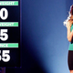 Illustration for article titled People Are Freaking Out Over 'Skeletal' Biggest Loser Winner